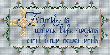Family Is...